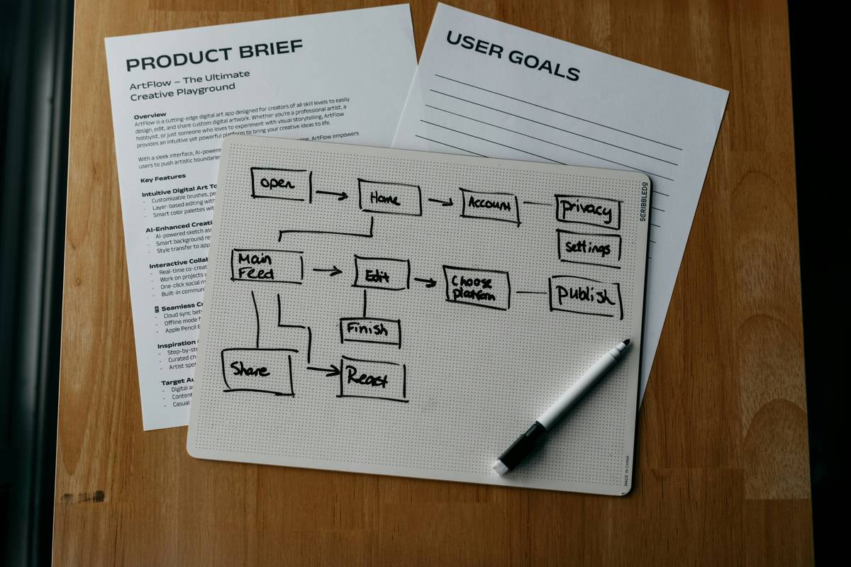 portfolio freelance ideas showing annotated website redesign with conversion metrics